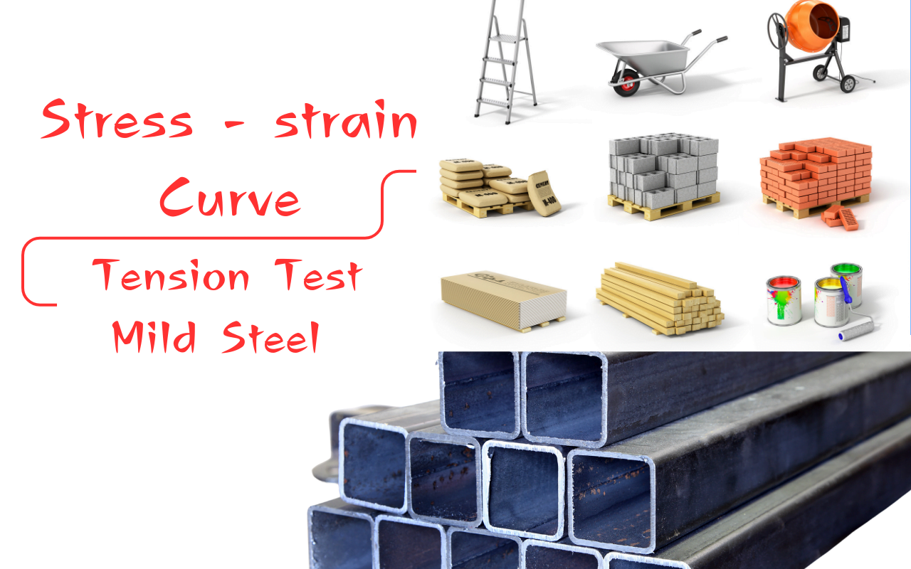 Stress Strain Curve