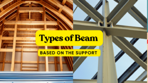 Types OF Beam