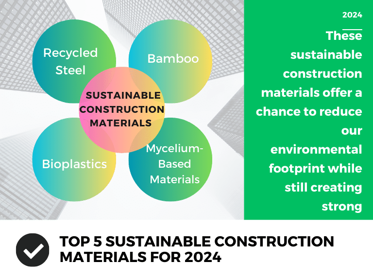Sustainable Construction material,