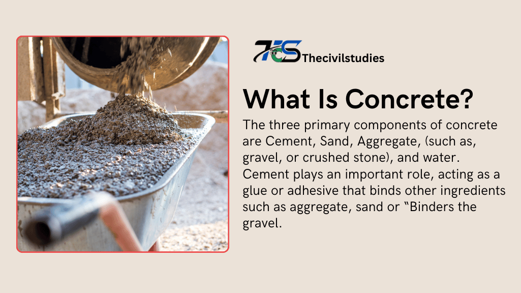 What Is Concrete