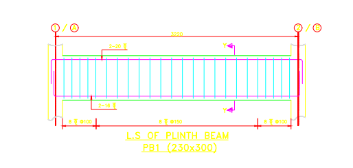 5 Common Misunderstandings About Plinth Beams (And What You Should Know Instead) 4 Plinth beam structural drawing showing reinforcement and dimensions