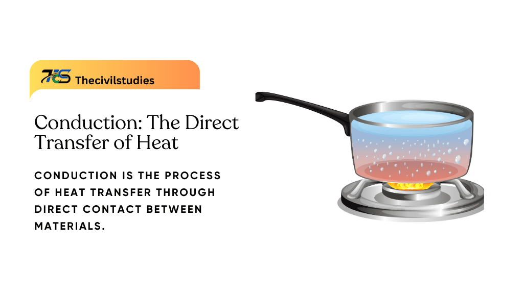 Conduction, Heat Transfer