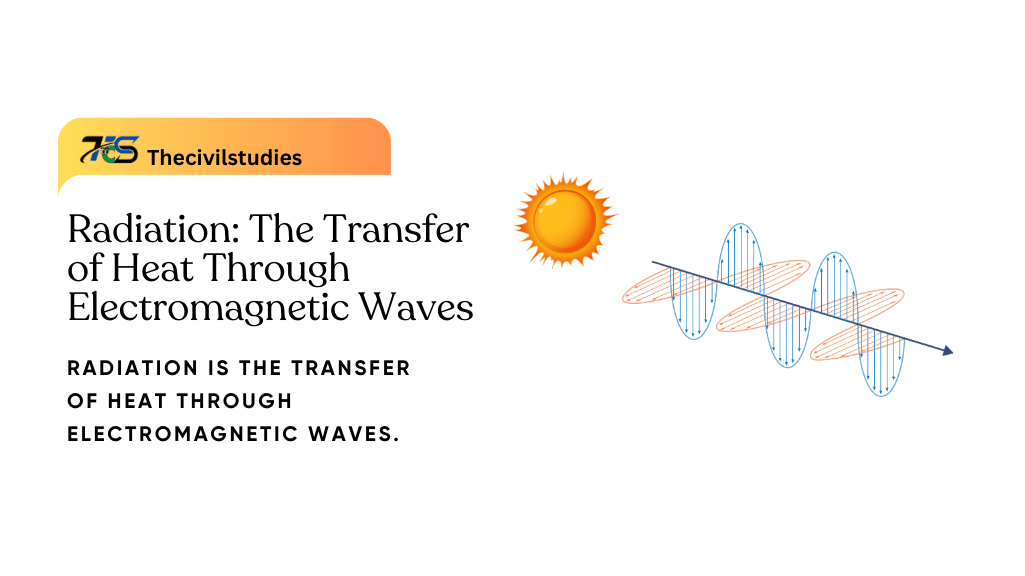 Radiation, Heat Transfer 