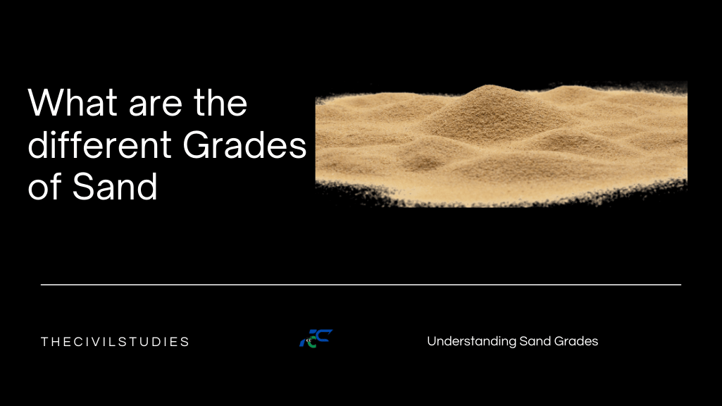 What are the different Grades of Sand