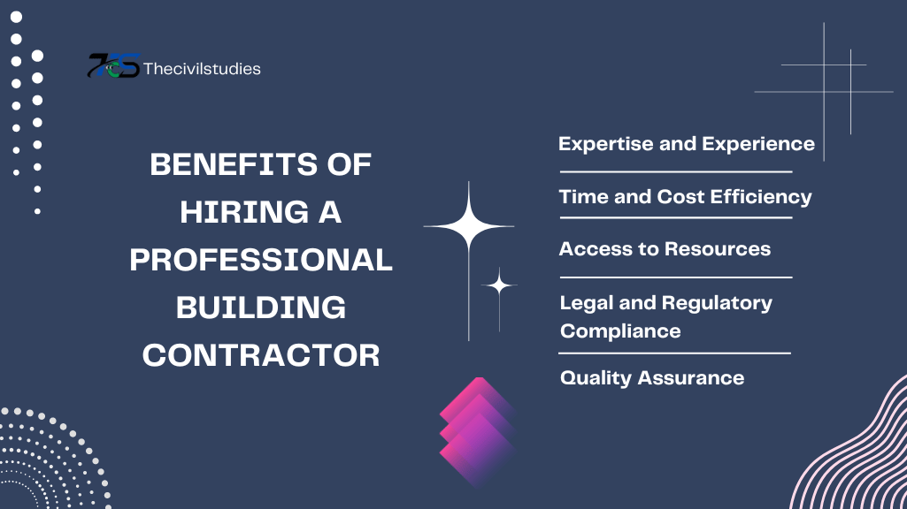 Benifits of hiring a professional Building contractor, Expertise and Time cost Effeciency and Quality assurance 