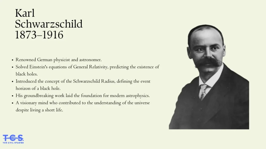 Portrait of Karl Schwarzschild, the German physicist and astronomer who solved Einstein's General Relativity equations, predicting the existence of black holes and introducing the concept of the Schwarzschild Radius