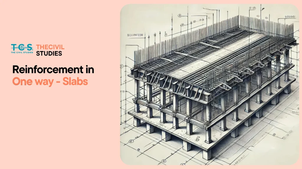 Detailed technical drawing of a one-way slab in construction, showing reinforcement direction and load transfer for structural efficiency