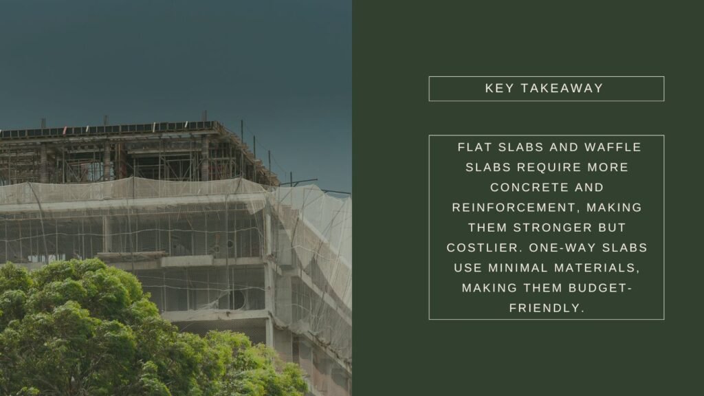 Key Takeaway: Flat slabs and waffle slabs require more concrete and reinforcement, making them stronger but costlier. One-way slabs use minimal materials, making them budget-friendly.