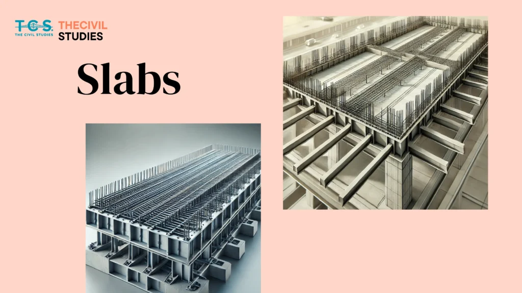 3D-rendered illustration of a one-way slab structure, highlighting reinforcement direction, load transfer, and ideal use cases in construction.