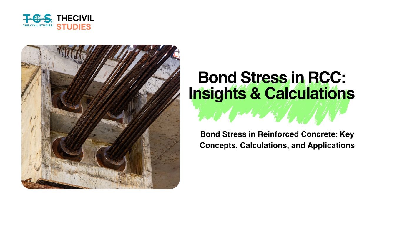 Bond Stress in Reinforced Concrete: Key Concepts, Calculations, and Applications