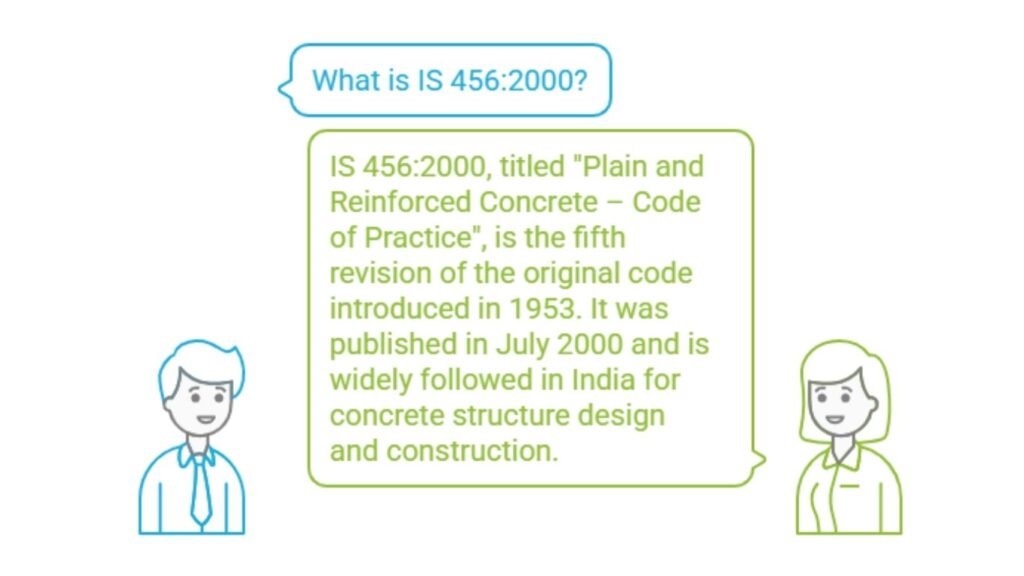 Cover page of IS 456:2000 code with civil engineers reviewing structural plans