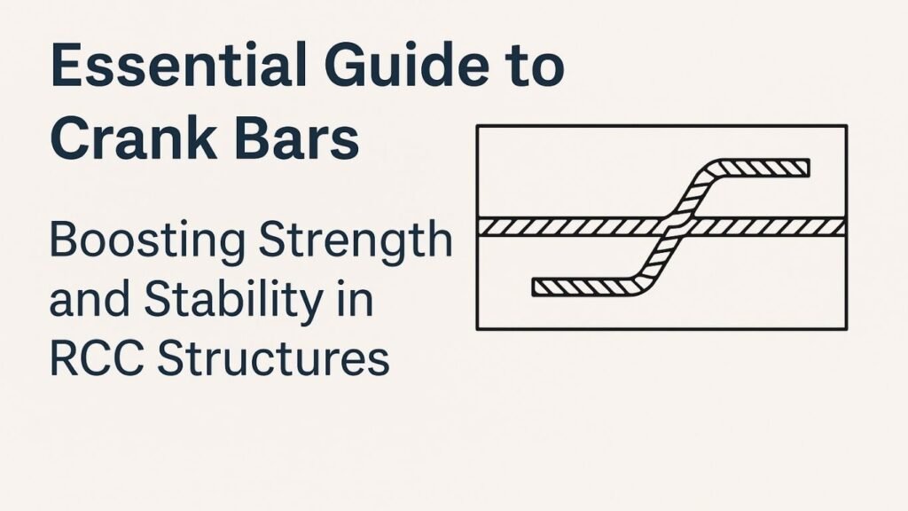 Crank Bars in Reinforced Concrete: Purpose, Placement & Practical Significance 2 Illustration of crank bar in RCC with title showing its role in strength and stability