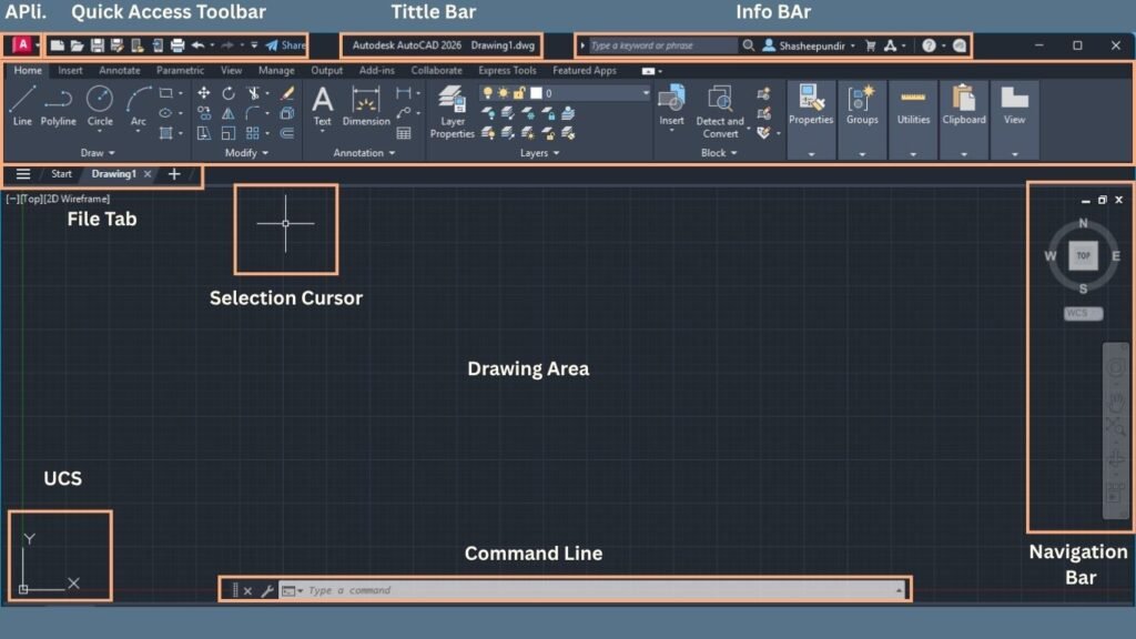 How can customizing toolbars improve my workflow in AutoCAD 4 Screenshot of AutoCAD 2D workspace showing customized toolbars with quick access to layer tools, modify commands, and drawing tools